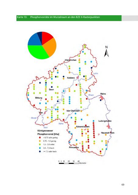 Zentralstelle der Forstverwaltung - Landesforsten Rheinland-Pfalz