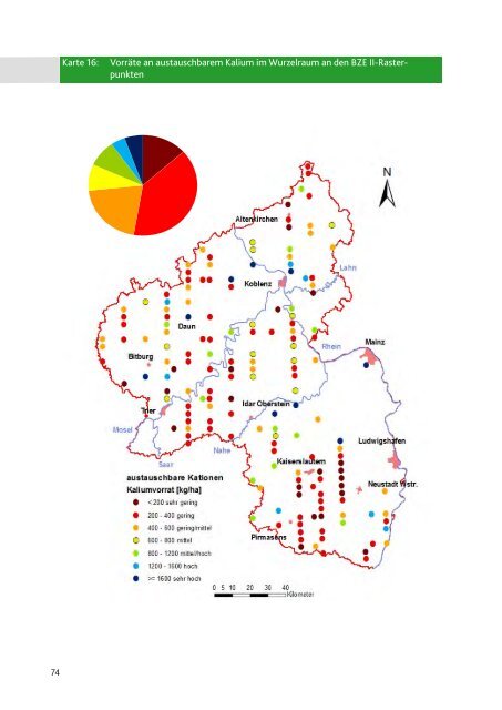 Zentralstelle der Forstverwaltung - Landesforsten Rheinland-Pfalz