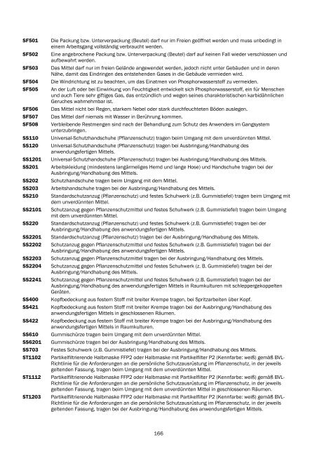 Pflanzenschutzmittel- Verzeichnis 2012 - Bundesamt für ...