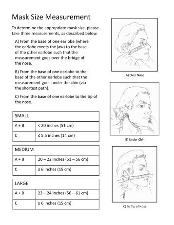 Mask Size Measurement - Homemade Microfiber Towel Mask