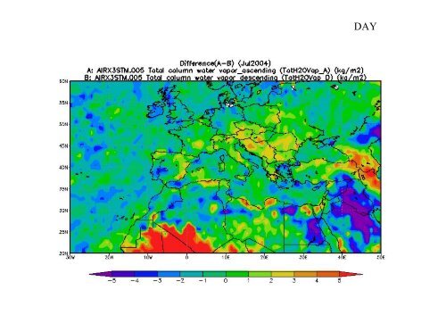 The Two European Hydrological Cycles: