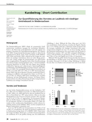 Kurzbeitrag - Nordwestdeutsche Forstliche Versuchsanstalt