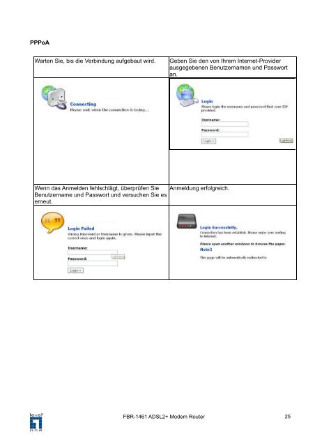 FBR-1461 ADSL2/2+ Modem Router 1W 4L QoS ... - Jacob Elektronik