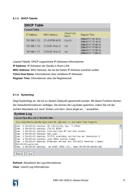 FBR-1461 ADSL2/2+ Modem Router 1W 4L QoS ... - Jacob Elektronik