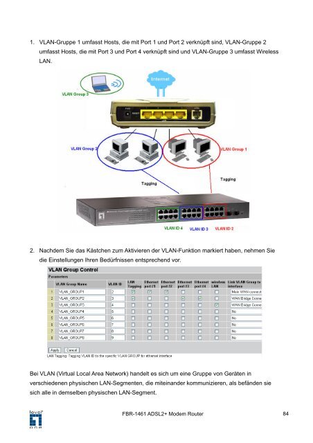 FBR-1461 ADSL2/2+ Modem Router 1W 4L QoS ... - Jacob Elektronik