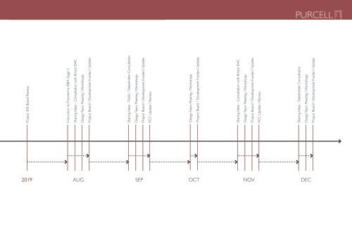 St Mary Redcliffe Project 450 RIBA 2 Stage End Report