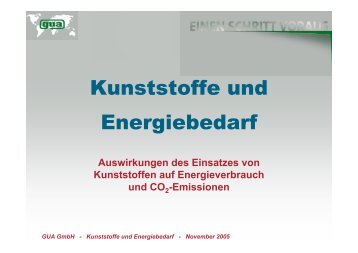 Kunststoffe und Energiebedarf