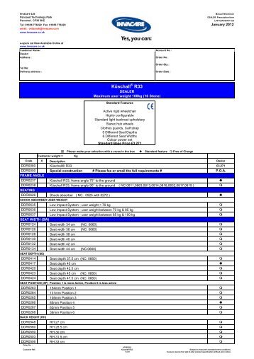 Download Prescription Form - Better Mobility