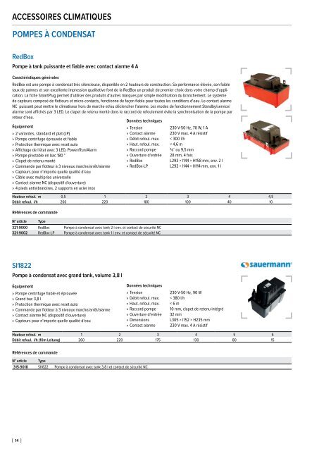 Accessoires climatiques 2020