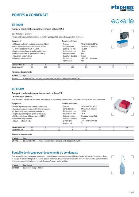 Accessoires climatiques 2020