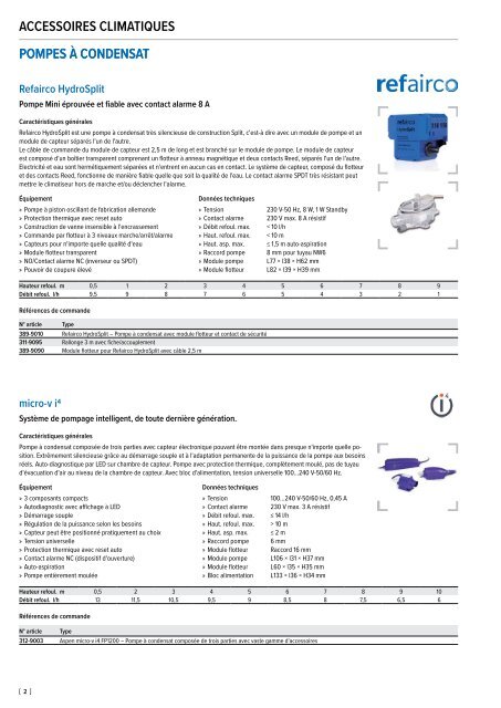 Accessoires climatiques 2020