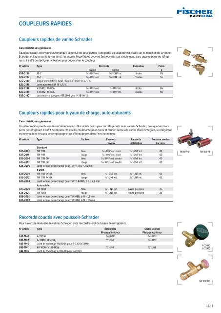 Accessoires climatiques 2020