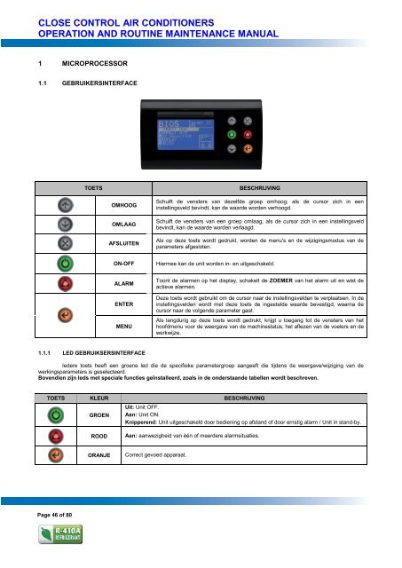 close control air conditio ntrol air conditioners - Novatherm ...