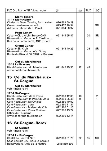 Basel–Genève - Schlaf im Stroh