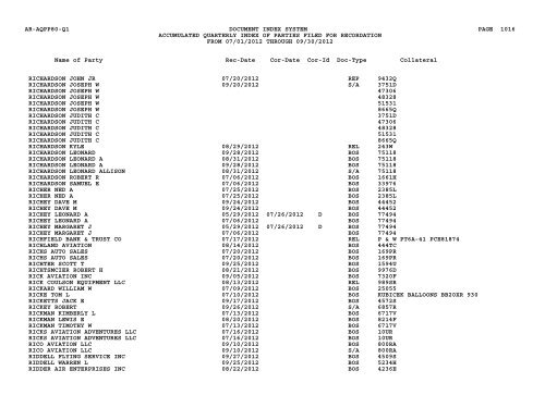 Qtr Index Parties - Flight Standards Service - Civil Aviation Registry