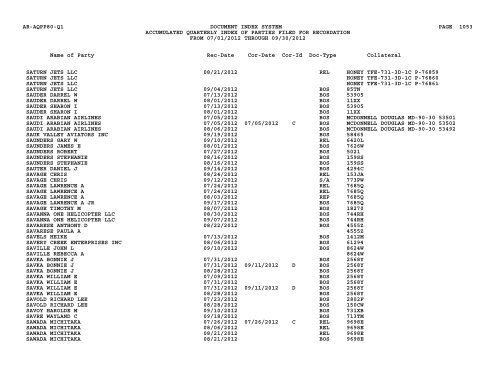 Qtr Index Parties - Flight Standards Service - Civil Aviation Registry