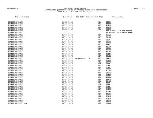 Qtr Index Parties - Flight Standards Service - Civil Aviation Registry