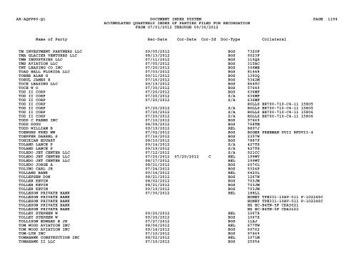 Qtr Index Parties - Flight Standards Service - Civil Aviation Registry