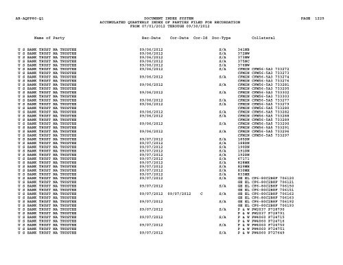 Qtr Index Parties - Flight Standards Service - Civil Aviation Registry