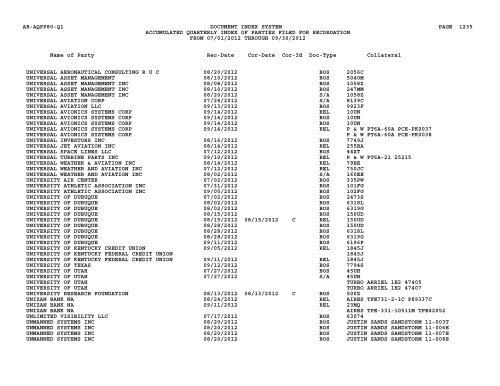 Qtr Index Parties - Flight Standards Service - Civil Aviation Registry