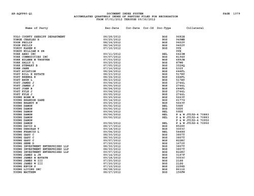 Qtr Index Parties - Flight Standards Service - Civil Aviation Registry