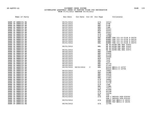 Qtr Index Parties - Flight Standards Service - Civil Aviation Registry