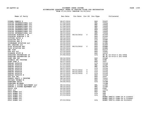 Qtr Index Parties - Flight Standards Service - Civil Aviation Registry