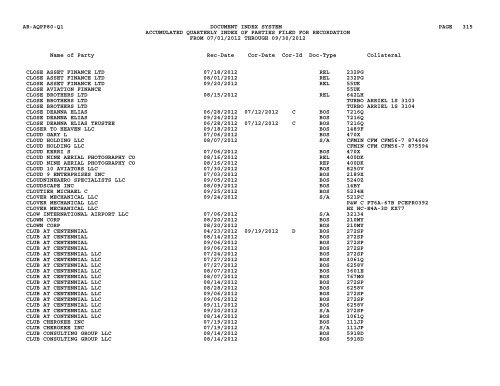 Qtr Index Parties - Flight Standards Service - Civil Aviation Registry