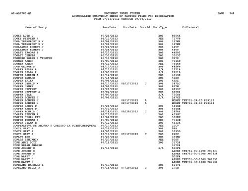 Qtr Index Parties - Flight Standards Service - Civil Aviation Registry