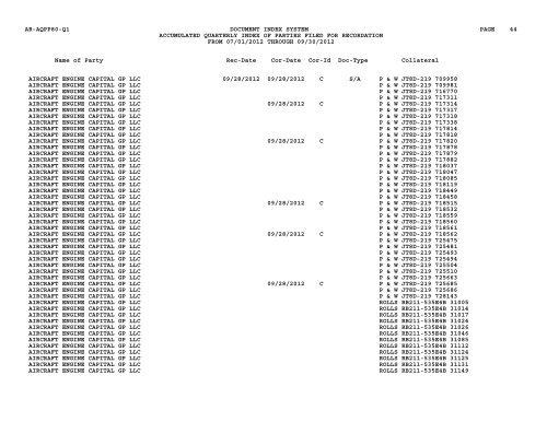 Qtr Index Parties - Flight Standards Service - Civil Aviation Registry