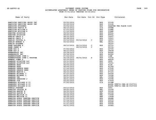 Qtr Index Parties - Flight Standards Service - Civil Aviation Registry