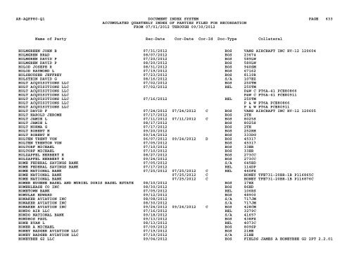 Qtr Index Parties - Flight Standards Service - Civil Aviation Registry