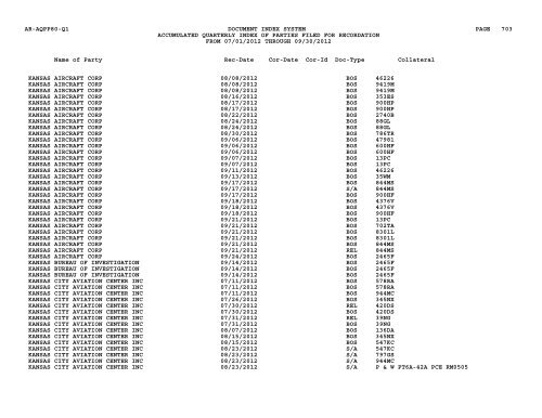 Qtr Index Parties - Flight Standards Service - Civil Aviation Registry