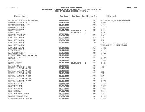 Qtr Index Parties - Flight Standards Service - Civil Aviation Registry