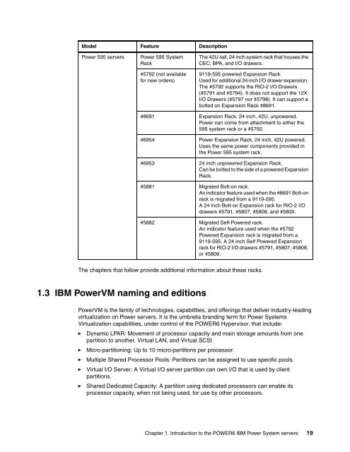 IBM Power 570 and IBM Power 595 (POWER6 ... - IBM Redbooks