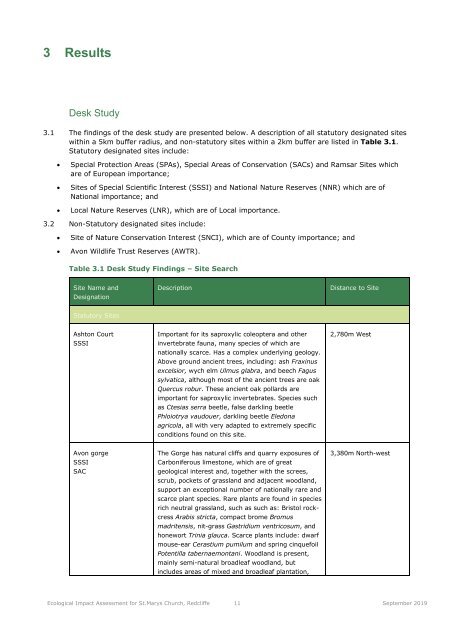 St Mary Redcliffe Ecological Impact Assessment 