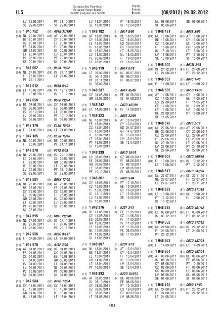 European Patent Bulletin 2012/09 - European Patent Office