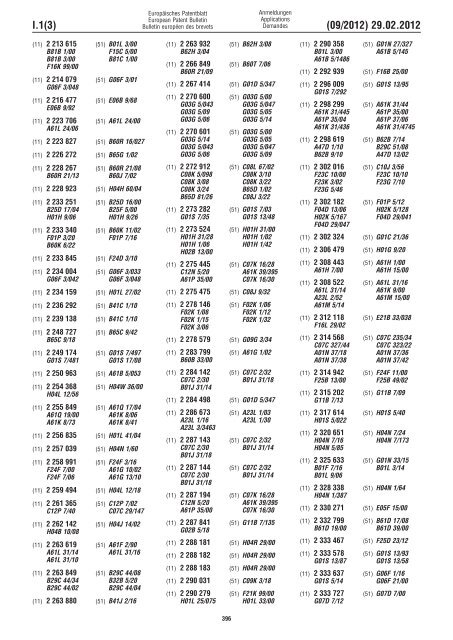 European Patent Bulletin 2012/09 - European Patent Office