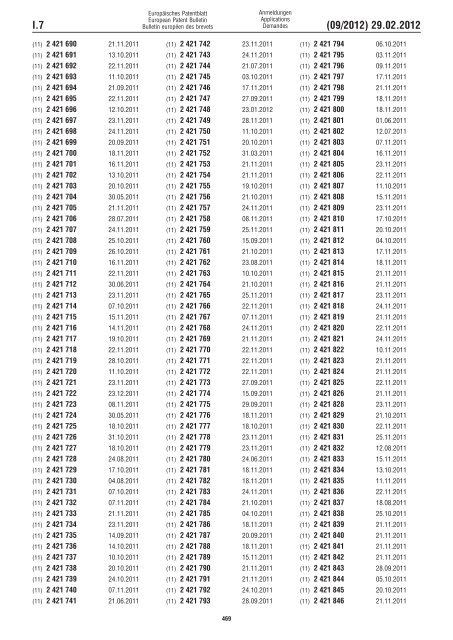 European Patent Bulletin 2012/09 - European Patent Office