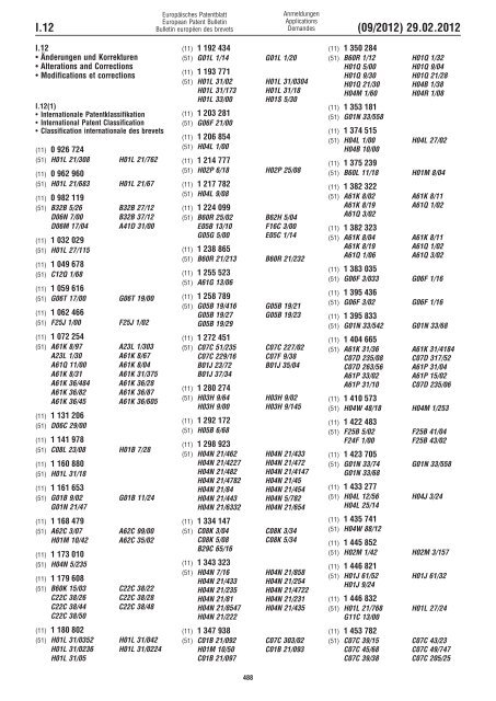 European Patent Bulletin 2012/09 - European Patent Office