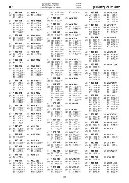 European Patent Bulletin 2012/09 - European Patent Office