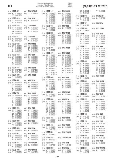 European Patent Bulletin 2012/09 - European Patent Office