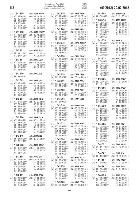 European Patent Bulletin 2012/09 - European Patent Office