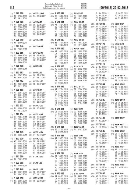 European Patent Bulletin 2012/09 - European Patent Office