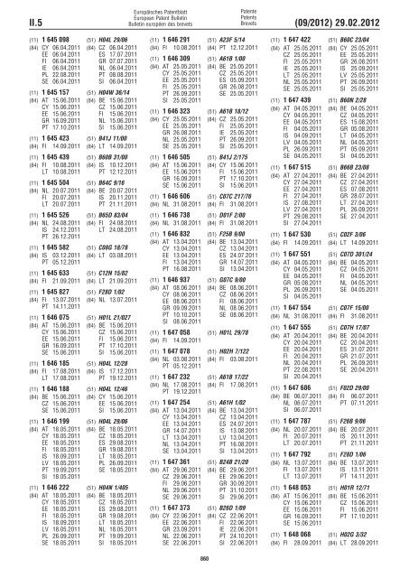 European Patent Bulletin 2012/09 - European Patent Office