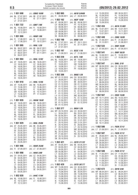 European Patent Bulletin 2012/09 - European Patent Office