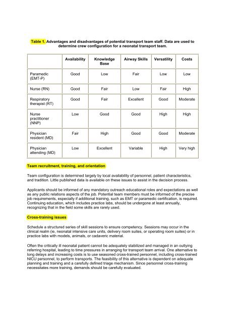 Anemia of Prematurity - Portal Neonatal