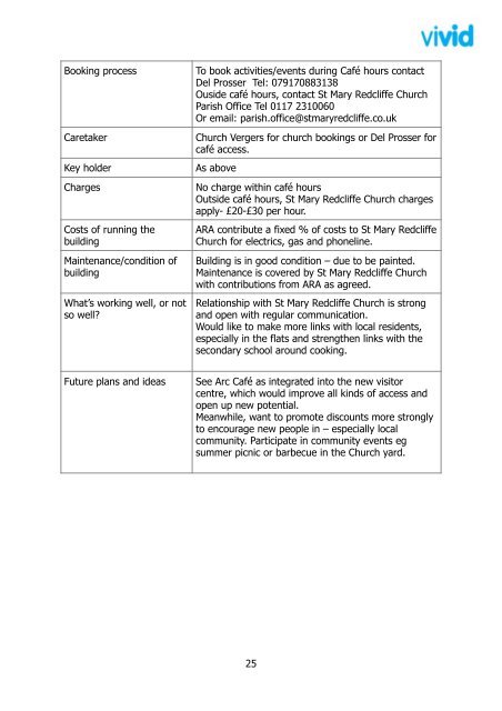 St Mary Redcliffe Community Facilties Review 