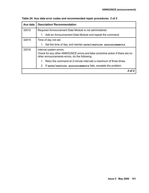 Demand test descriptions and error codes - Avaya Support