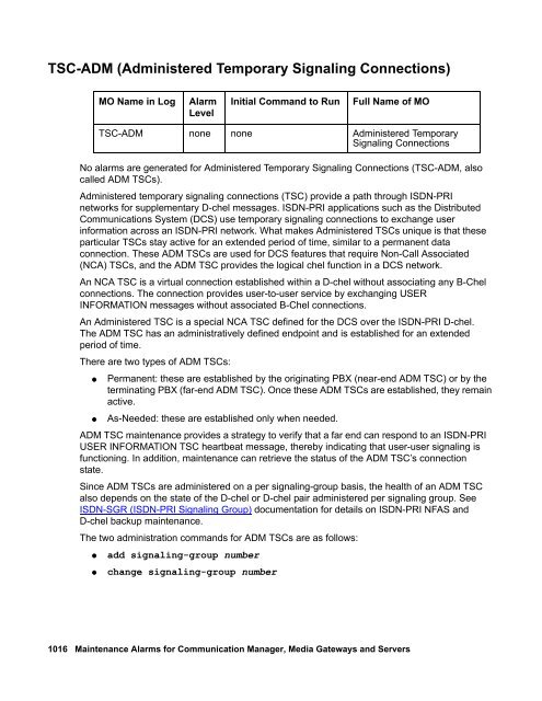 Demand test descriptions and error codes - Avaya Support